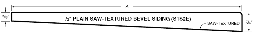 A THIN BEVEL PATTERN Smooth Face